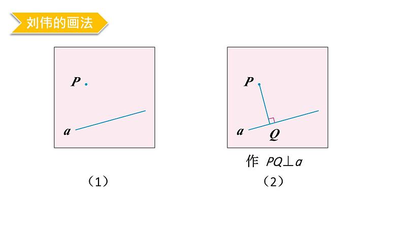 初中数学新人教版七年级下册第七章 相交线与平行线数学活动教学课件2025春第8页