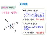 初中数学新人教版七年级下册第七章 相交线与平行线复习教学课件2025春