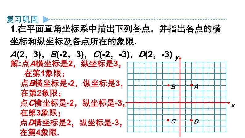 初中数学新人教版七年级下册第九章 平面直角坐标系复习题教学课件2025春第2页