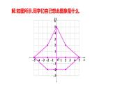 初中數(shù)學新人教版七年級下冊第九章 平面直角坐標系復習題教學課件2025春