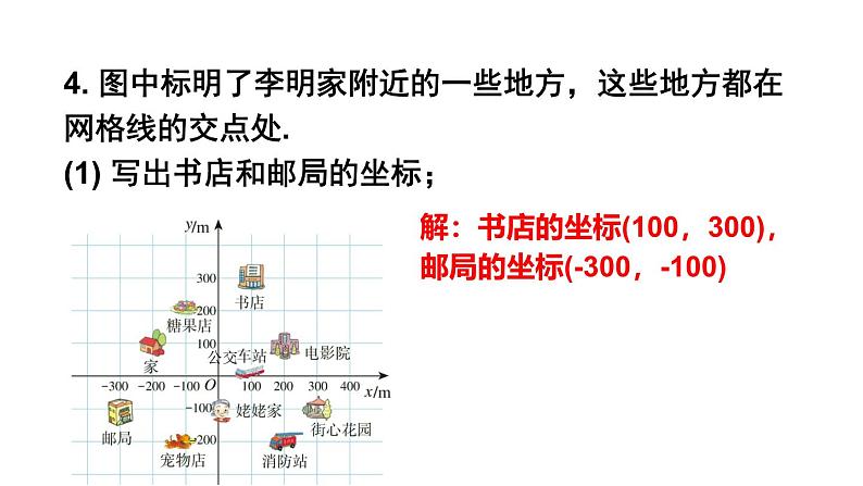 初中数学新人教版七年级下册第九章 平面直角坐标系复习题教学课件2025春第6页