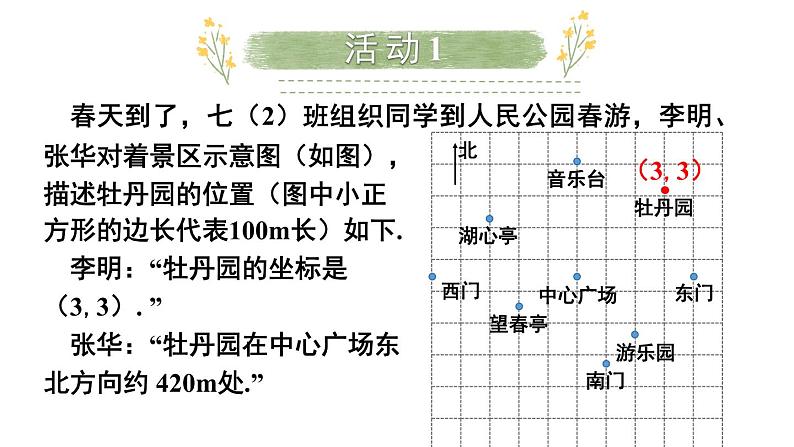 初中数学新人教版七年级下册第九章 平面直角坐标系数学活动教学课件2025春第4页