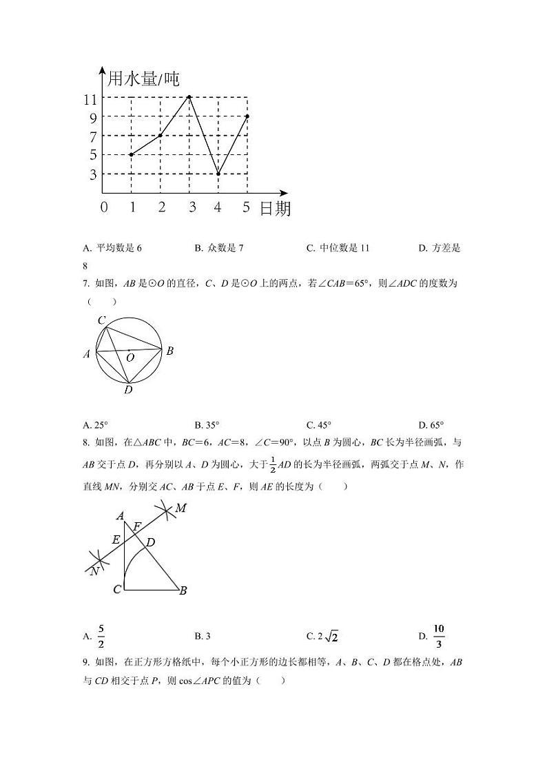 2024年四川省广元市中考数学模拟试卷（原卷版）第2页