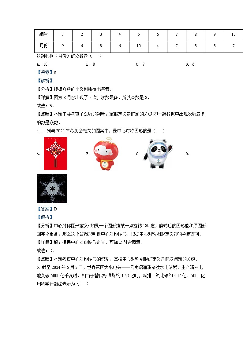 2024年湖南省娄底市中考数学模拟试卷（解析版）第2页