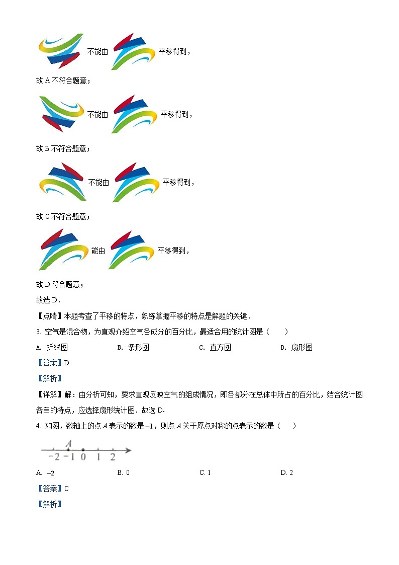 2024年广西北部湾经济区中考数学模拟试卷 （解析版）第2页