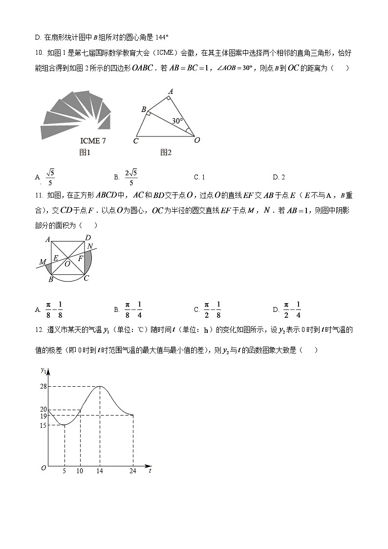 2024年贵州省遵义市中考数学模拟试卷（原卷版）第3页