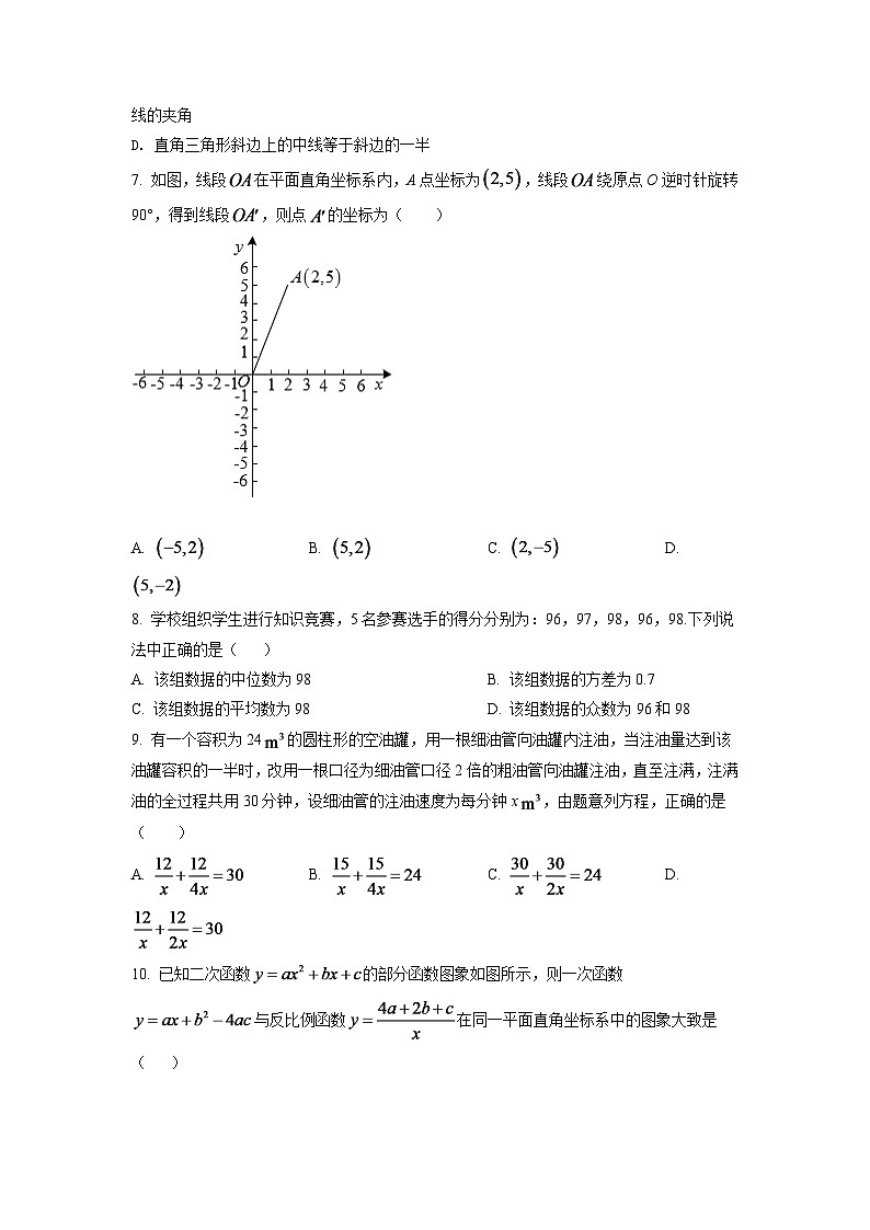 2024年黑龙江省绥化市中考数学模拟试卷（原卷版）第2页