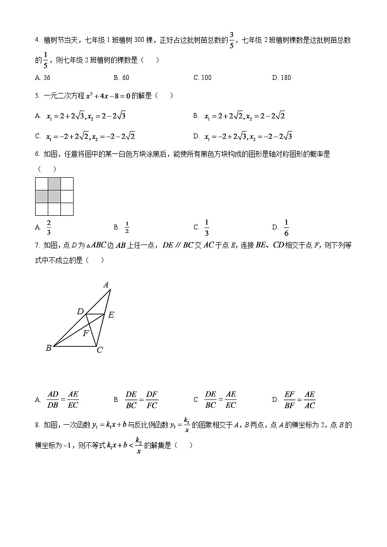 2024年山东省东营市中考数学模拟试卷（原卷版）第2页