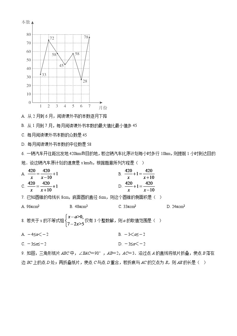 2024年山东省济宁市中考数学模拟试卷（原卷版）第2页
