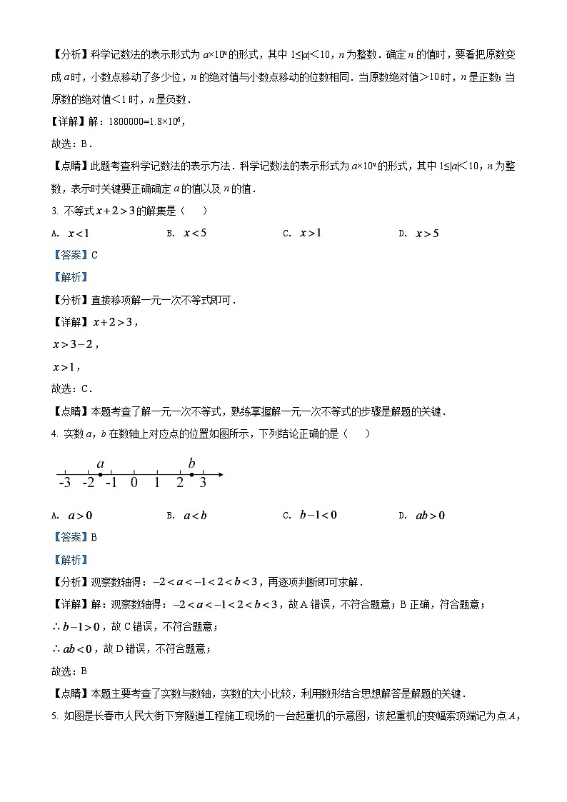 2024年吉林省长春市中考数学模拟试卷（解析版）第2页