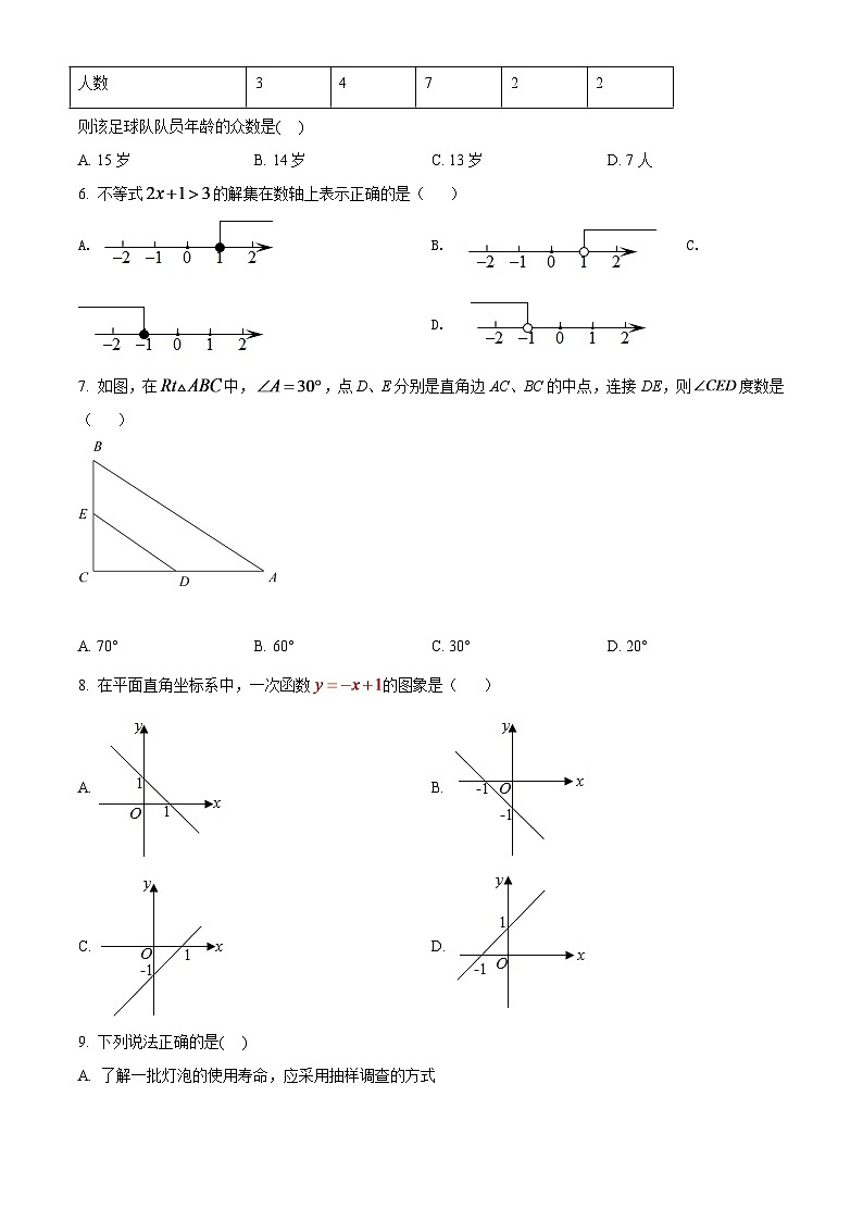 2024年辽宁省沈阳市中考数学模拟试卷（原卷版）第2页