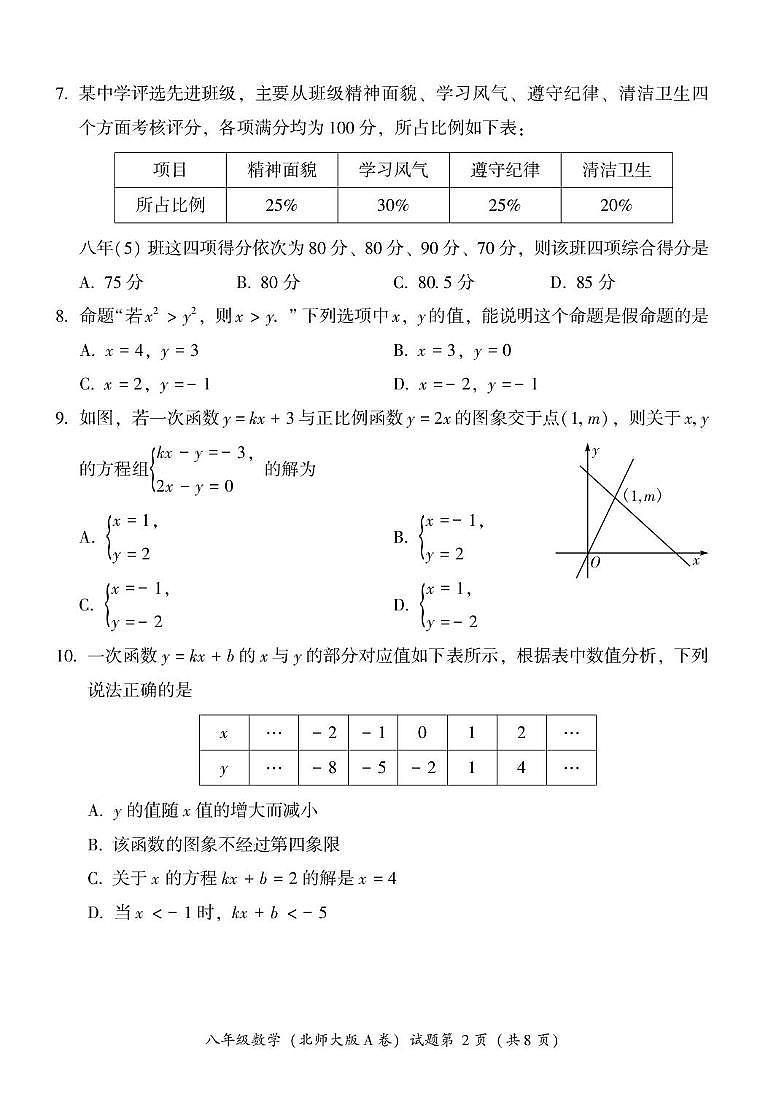 福建省漳州市2024—2025学年八年级上学期期末教学质量检测数学北师大版A卷第2页