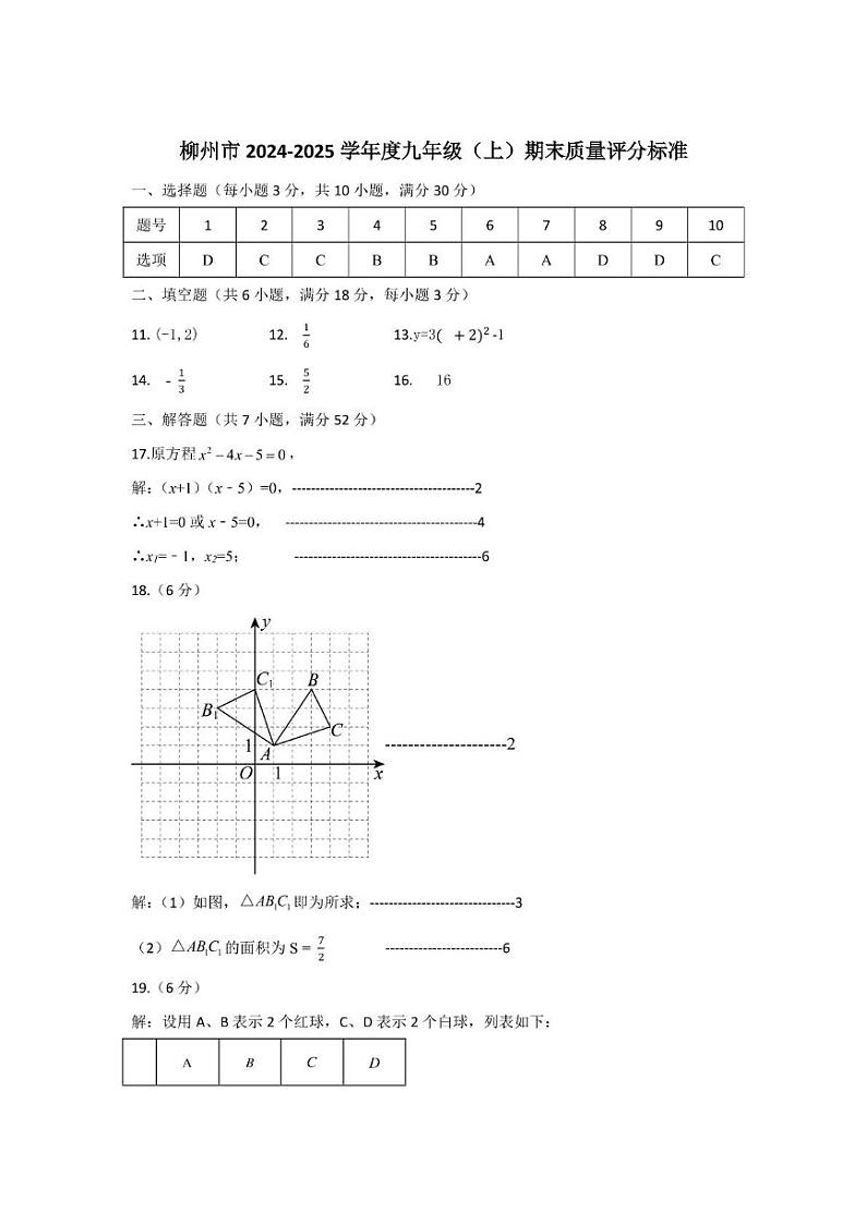 柳州市2024-2025学年度上学期期末质量监测九年级数学卷（PDF版含答案） 柳州市2024年秋学期九年级数学期考参考答案第1页
