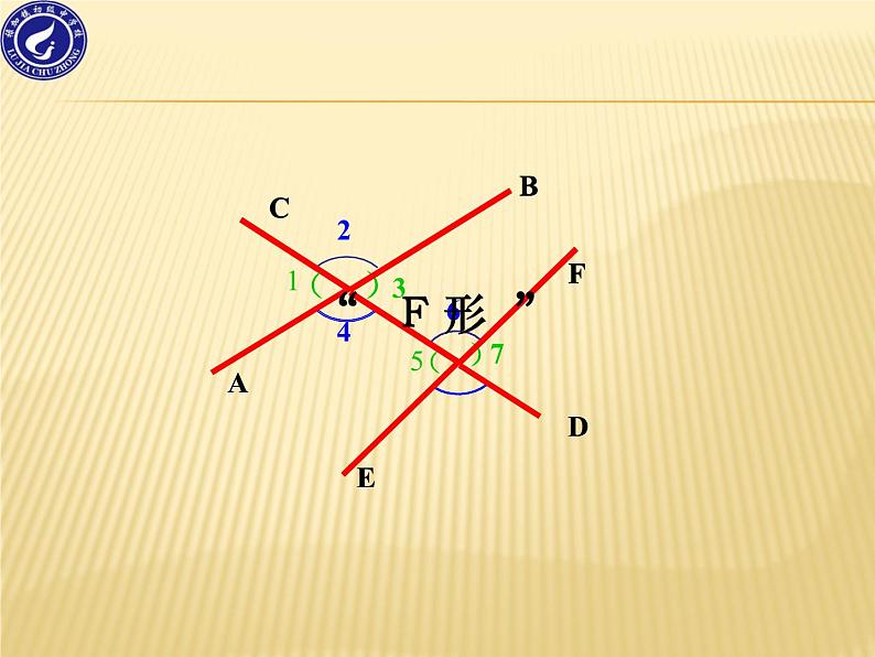 初中数学华东师大版七年级上册4章1.3相交线中的角+课件第5页