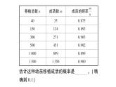 初中数学新北师大版七年级下册第三章2 频率的稳定性第二课时 用频率估计概率作业课件2025春