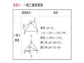 初中數(shù)學新北師大版七年級下冊第四章專題一1 全等三角形中的一線三等角模型作業(yè)課件2025春