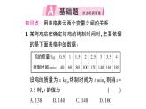 初中數(shù)學(xué)新北師大版七年級下冊第六章2 用表格表示變量之間的關(guān)系作業(yè)課件2025春