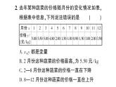 初中數(shù)學(xué)新北師大版七年級下冊第六章2 用表格表示變量之間的關(guān)系作業(yè)課件2025春