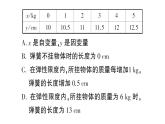 初中數(shù)學(xué)新北師大版七年級下冊第六章2 用表格表示變量之間的關(guān)系作業(yè)課件2025春