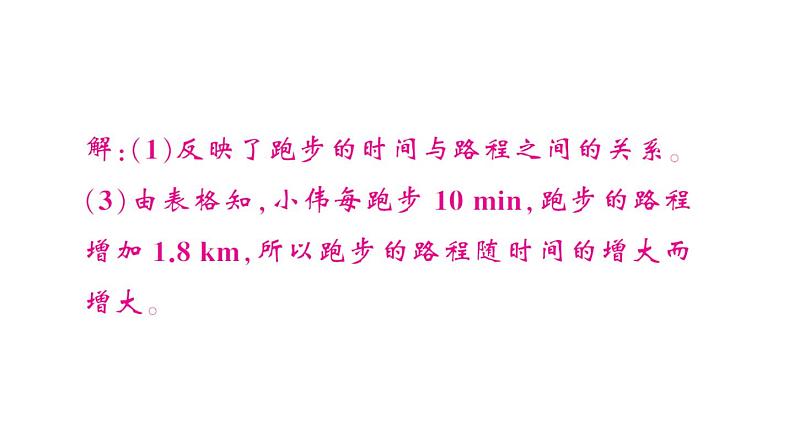 初中数学新北师大版七年级下册第六章2 用表格表示变量之间的关系作业课件2025春第8页