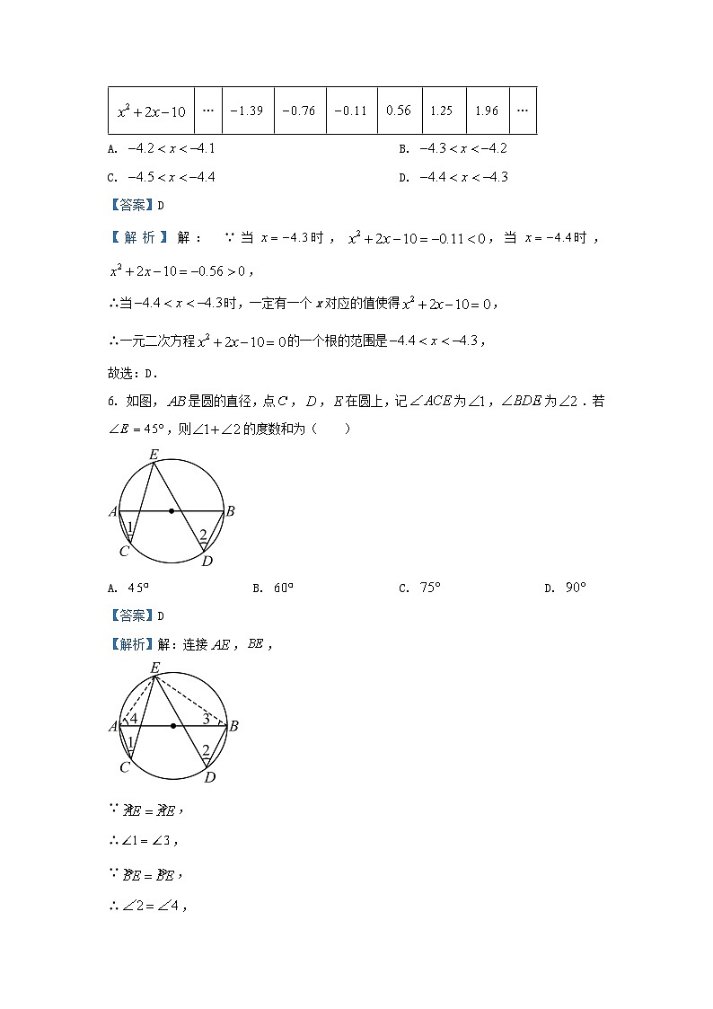 湖北省武汉市汉阳区2024-2025学年九年级上学期期中数学试卷（解析版）第3页