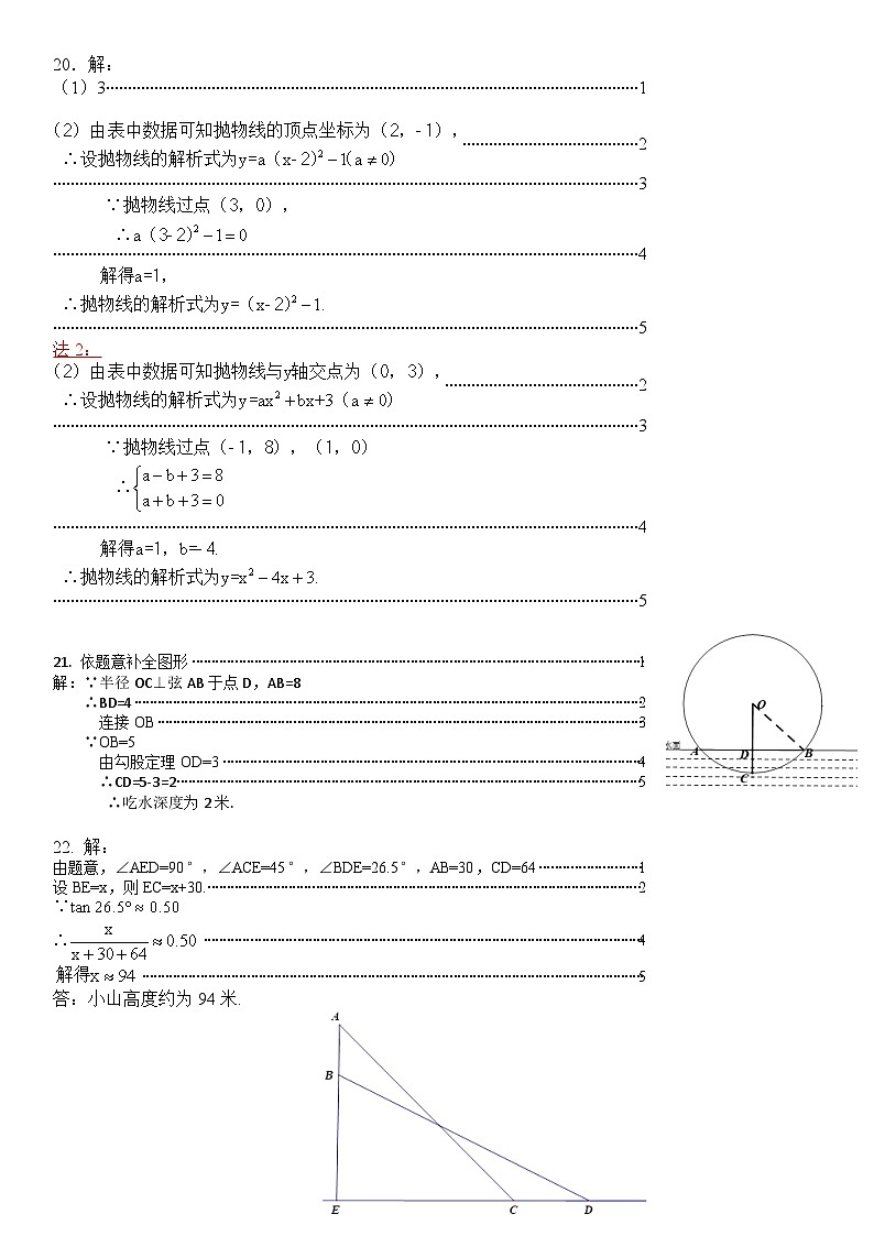 13-平谷 2024-2025第一学期初三数学期末试卷答案第2页