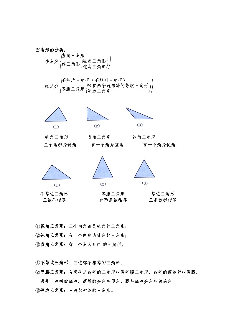 华东师大版数学七年级下册 第9章多边形知识点复习讲解（全）第2页