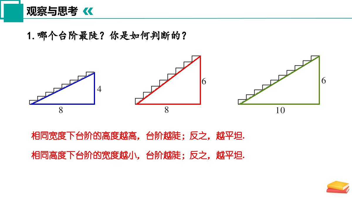 7.1 正切（第1课时）（课件）-2024-2025学年九年级数学下册（苏科版）第7页