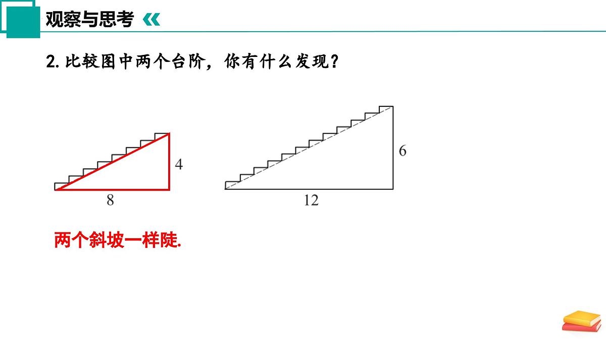 7.1 正切（第1课时）（课件）-2024-2025学年九年级数学下册（苏科版）第8页