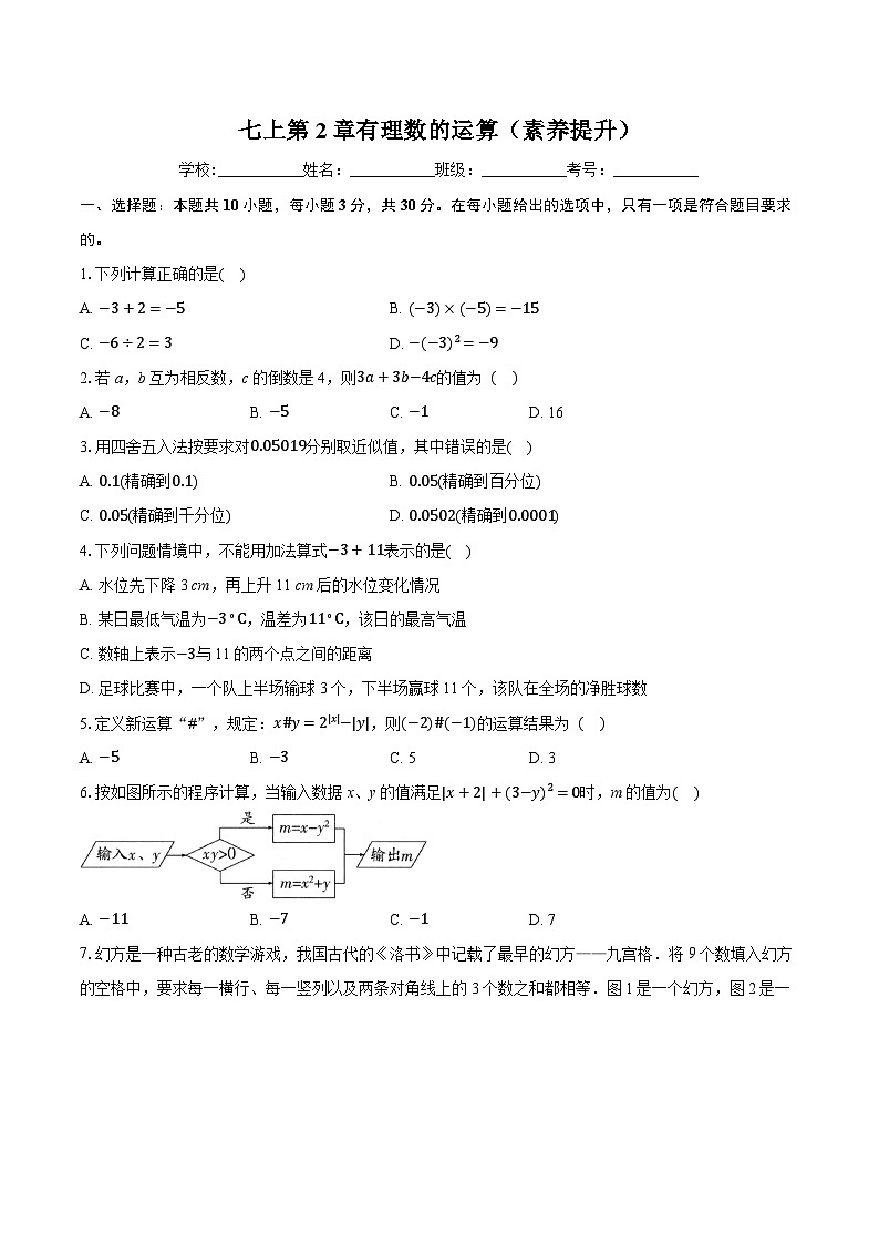 七上第2章有理数的运算（素养提升）-学生用卷第1页