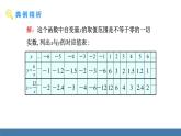 華師大版八年級數(shù)學(xué)下冊課件 17.4.2第1課時 反比例函數(shù)的圖象和性質(zhì)(1)