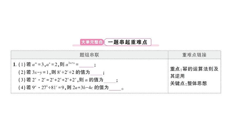 初中数学新北师大版七年级下册第一章 整式的乘除复习作业课件2025春第2页