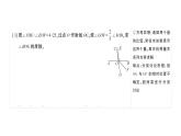 初中數(shù)學(xué)新北師大版七年級下冊第二章 相交線與平行線復(fù)習(xí)作業(yè)課件2025春