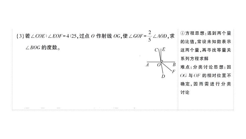 初中数学新北师大版七年级下册第二章 相交线与平行线复习作业课件2025春第3页