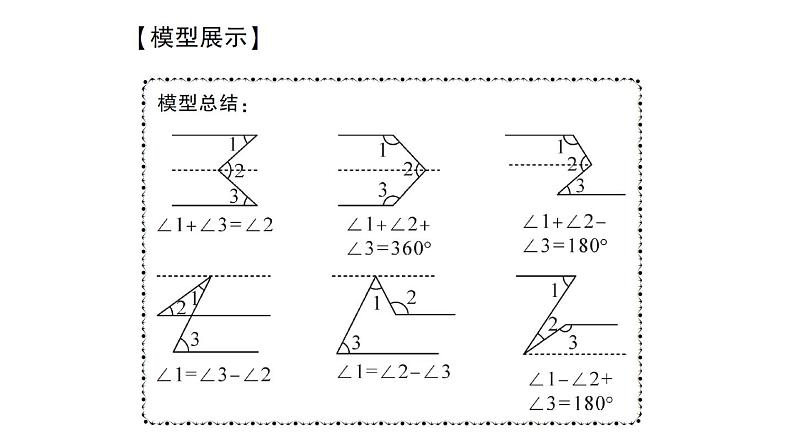 初中数学新北师大版七年级下册第二章专题七 平行线中的拐点问题作业课件2025春第8页