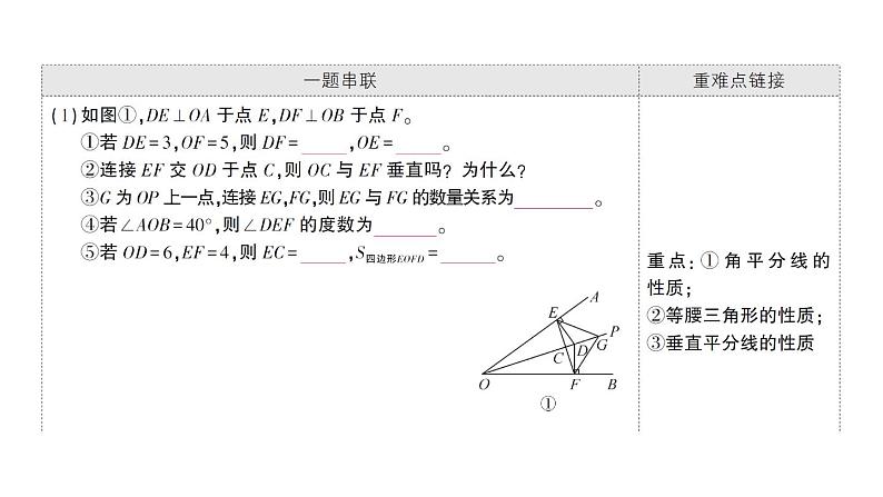 初中数学新北师大版七年级下册第五章 图形的轴对称复习作业课件2025春第3页