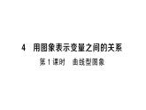 初中數(shù)學(xué)新北師大版七年級下冊第六章4第一課時(shí) 曲線型圖象作業(yè)課件2025春