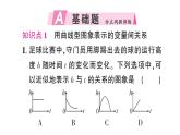 初中數(shù)學(xué)新北師大版七年級下冊第六章4第一課時(shí) 曲線型圖象作業(yè)課件2025春
