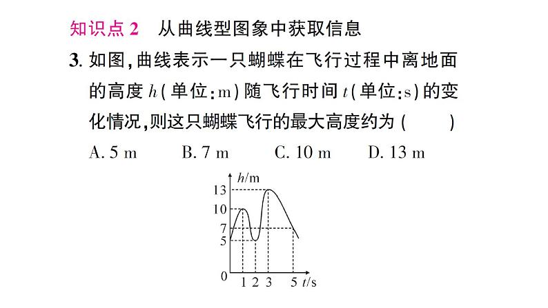 初中数学新北师大版七年级下册第六章4第一课时 曲线型图象作业课件2025春第4页