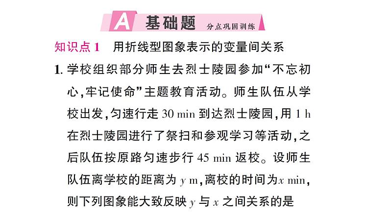 初中数学新北师大版七年级下册第六章4第二课时 折线型图象作业课件2025春第2页