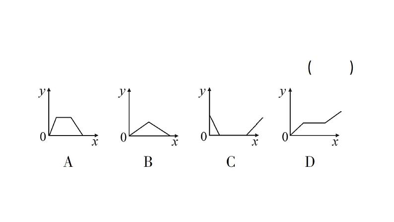 初中数学新北师大版七年级下册第六章4第二课时 折线型图象作业课件2025春第3页