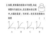 初中數(shù)學(xué)新北師大版七年級下冊第六章4第二課時(shí) 折線型圖象作業(yè)課件2025春