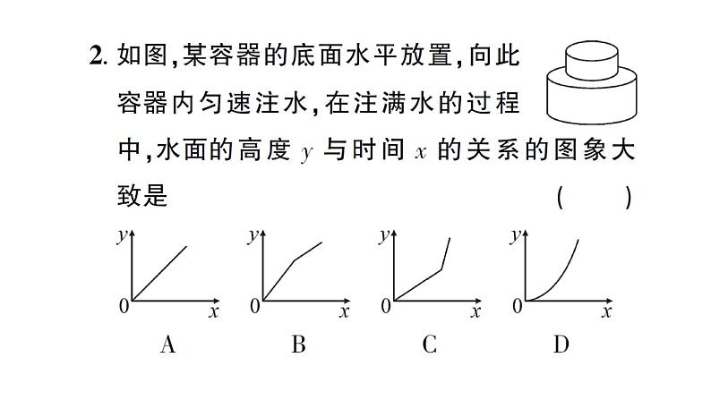 初中数学新北师大版七年级下册第六章4第二课时 折线型图象作业课件2025春第4页