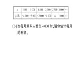 初中数学新北师大版七年级下册第六章 变量之间的关系复习作业课件2025春