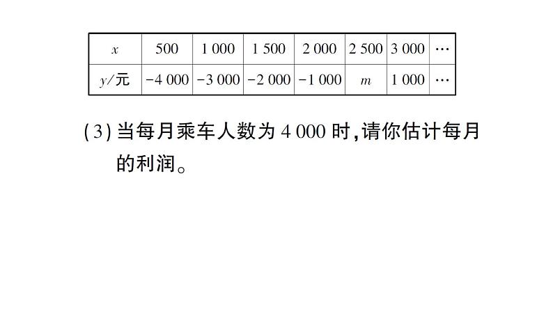 初中数学新北师大版七年级下册第六章 变量之间的关系复习作业课件2025春第5页