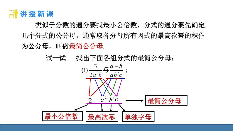 华师大版八年级数学下册课件 16.1.2第2课时 分式的通分第4页
