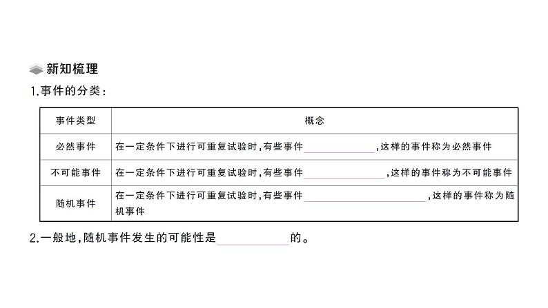 初中数学新北师大版七年级下册第三章1 感受可能性课堂作业课件2025春第2页