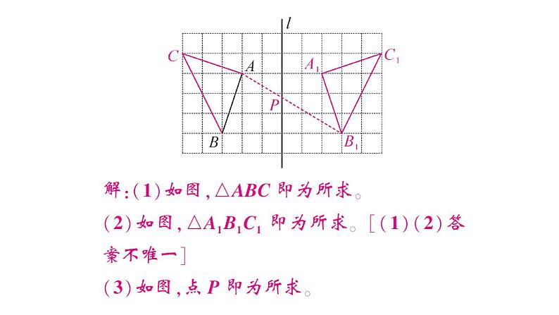 初中数学新北师大版七年级下册专练四 网格作图与尺规作图作业课件2025春第5页