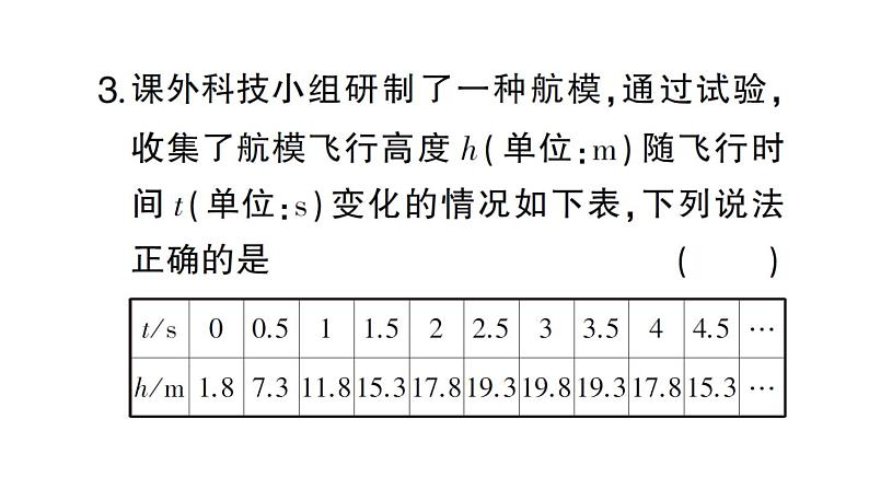 初中数学新北师大版七年级下册第六章 变量之间的关系作业课件2025春第4页