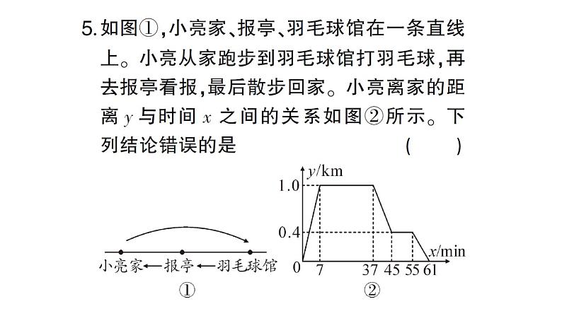 初中数学新北师大版七年级下册第六章 变量之间的关系作业课件2025春第7页